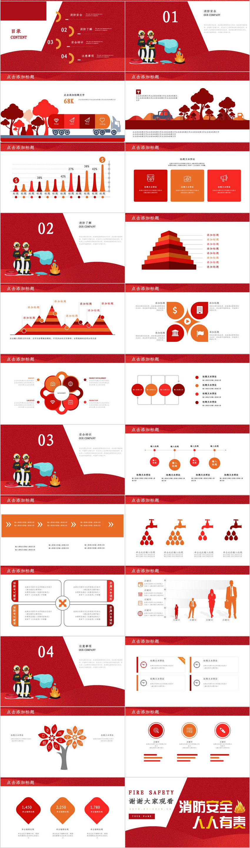 Шаблон Ppt для продвижения пожарной безопасности изображение_Фото номер  401330592_PPTX Формат изображения_ru.lovepik.com